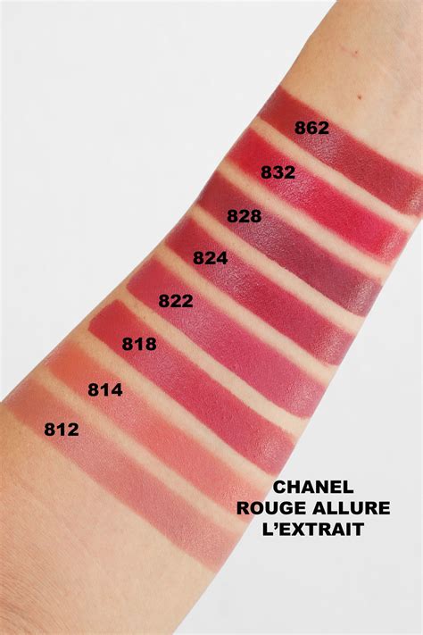 Chanel Rouge Allure L’Extrait Review 